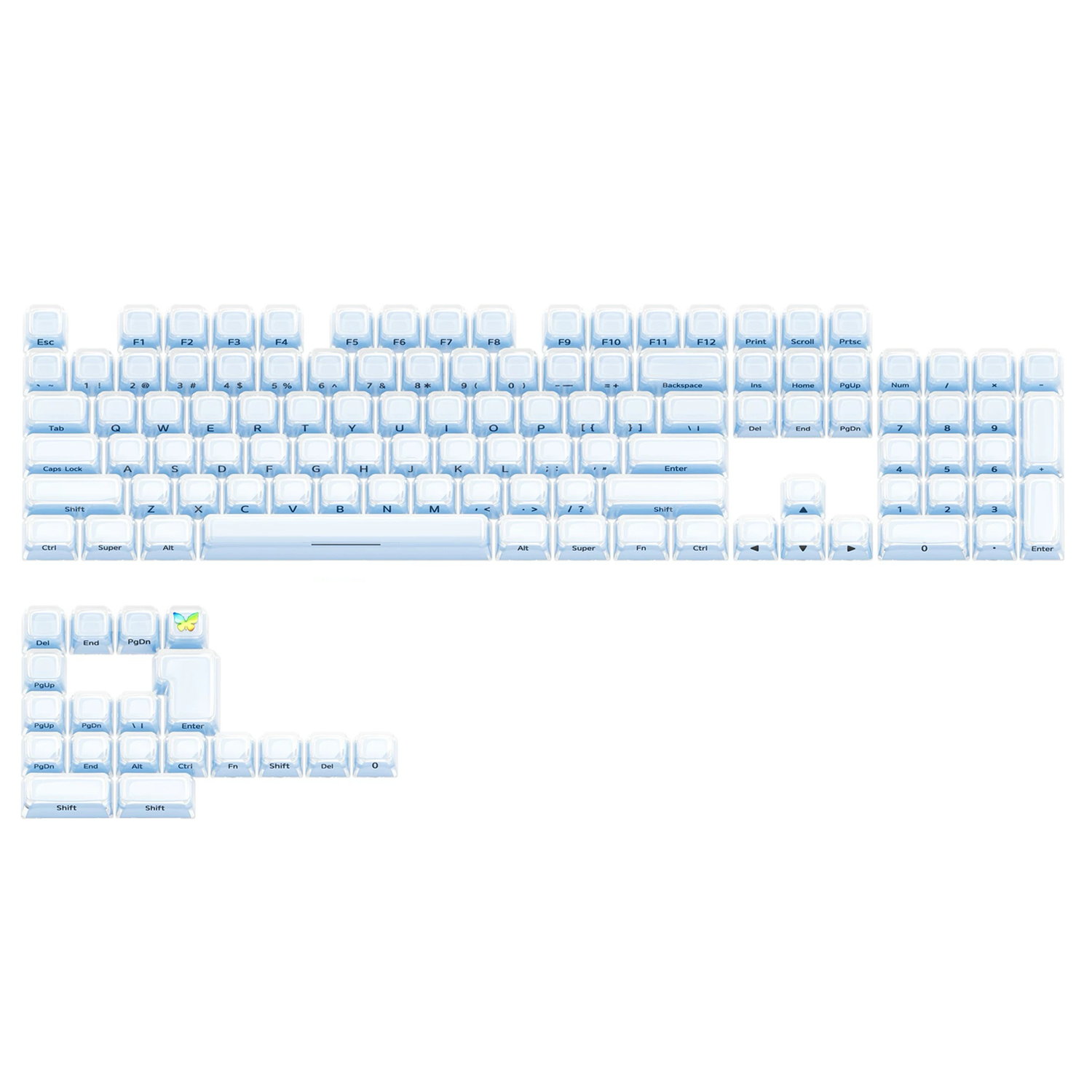 XVX Jelly R2 Tuş Takımı