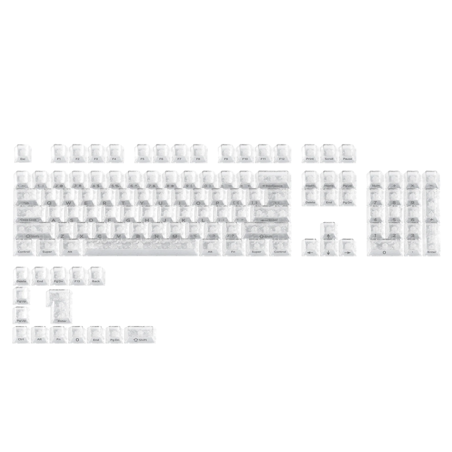 XVX Forged Carbon Tuş Takımı